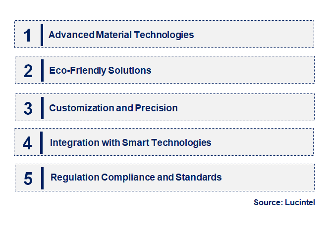 Emerging Trends in the Automotive Wire Harnessing Tape Market